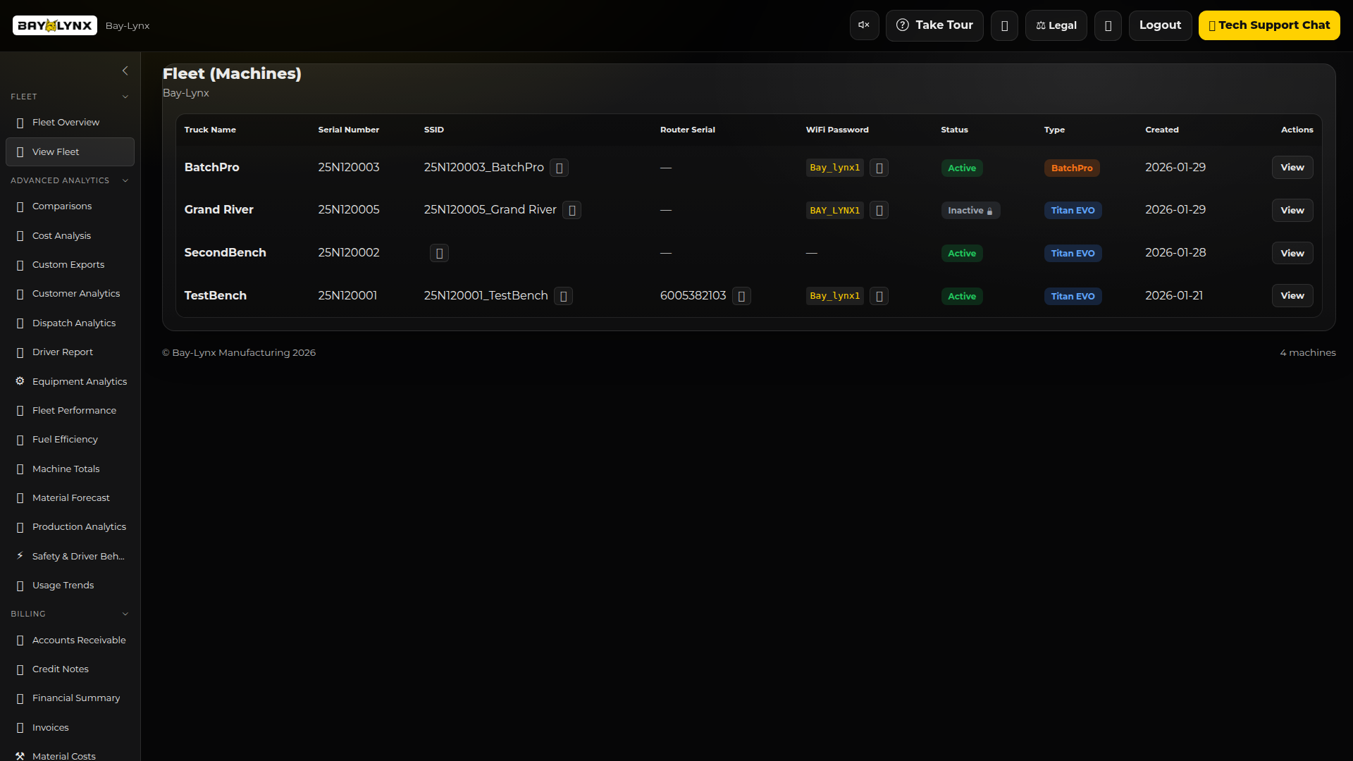 Fleet Dashboard