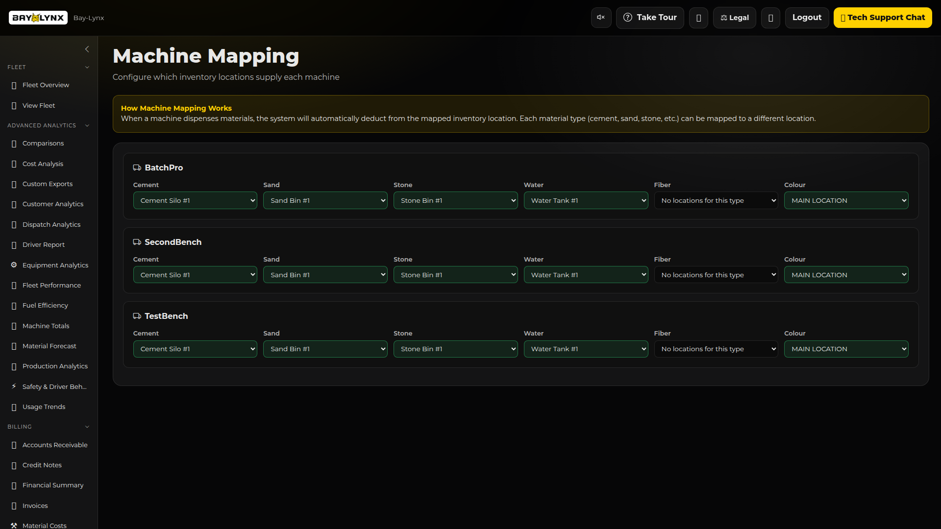 Machine Mapping