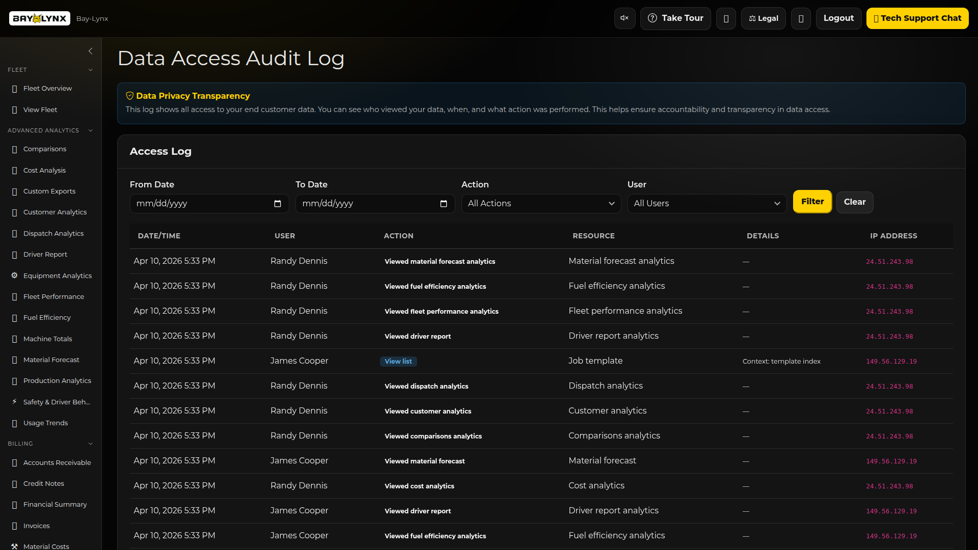 Audit Trail