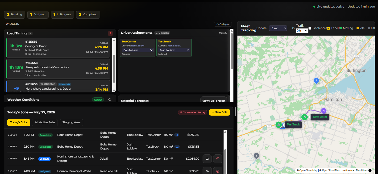 Dispatch Board